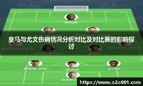 皇马与尤文伤病情况分析对比及对比赛的影响探讨
